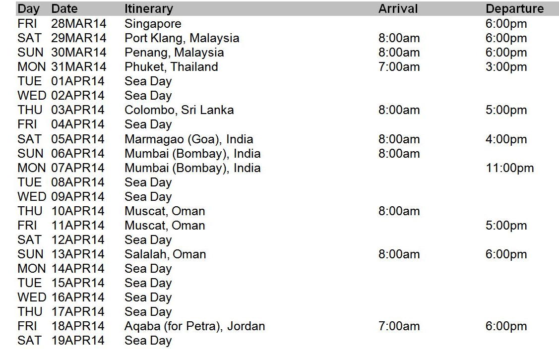 Itinerary.